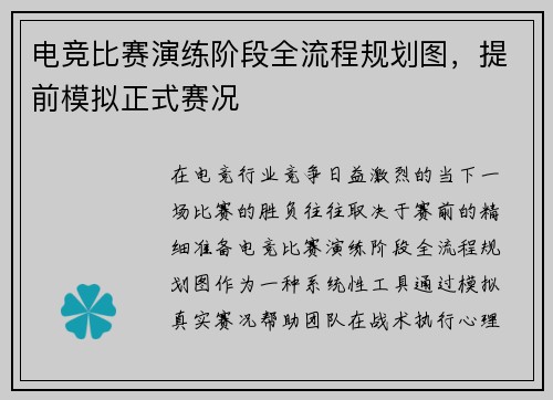 电竞比赛演练阶段全流程规划图，提前模拟正式赛况